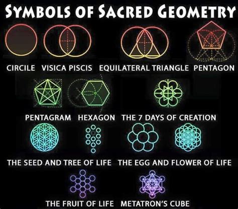 17 Best images about Sacred Geometry on Pinterest | The golden, The ...