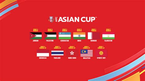 2023 AFC Asian Cup - The Most Awaited Moment For Malaysia!