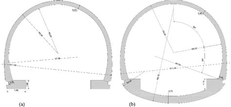 Types of tunnel final lining cross-section: (a) type I -open... | Download Scientific Diagram