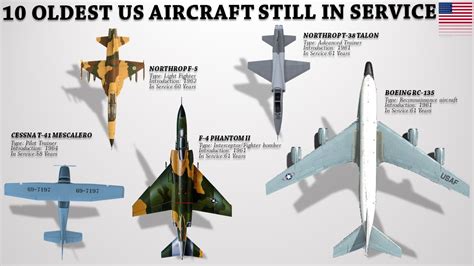 10 Oldest US Military Aircraft Still in Service today - YouTube