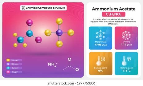 Ammonium Acetate Properties Chemical Compound Structure Stock Vector (Royalty Free) 1977753806 ...