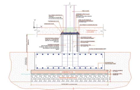 Steel Column Footing Foundation Detail | Footing foundation, Steel columns, Building foundation