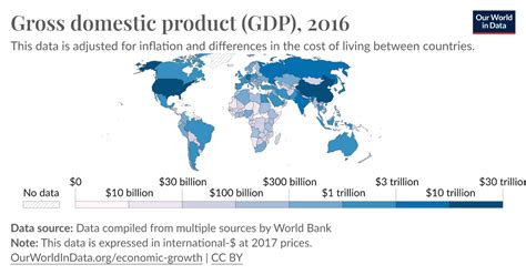 Gross domestic product (GDP) - Our World in Data