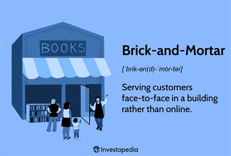 Brick And Mortar Meaning, Types, Examples, How It Works?, 42% OFF