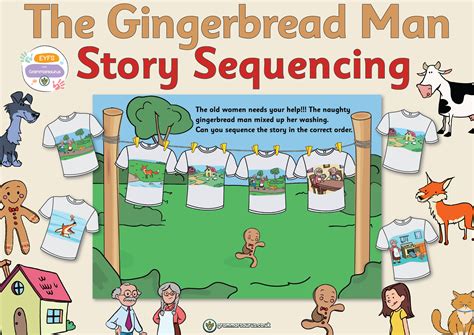 Printable Gingerbread Man Story Sequencing Pictures - Printable Word Searches