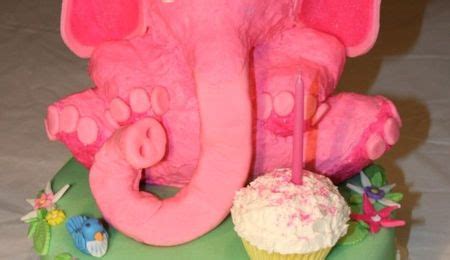 Elephant Birthday Cake - CakeCentral.com