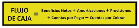 Qué es el Flujo de Caja y cómo se calcula | Blog MBA Cámara de Oviedo