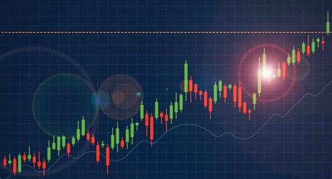 Top 4 Continuation Candlestick Patterns | FX2 Funding