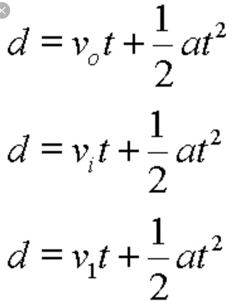 formula for displacement - Brainly.in