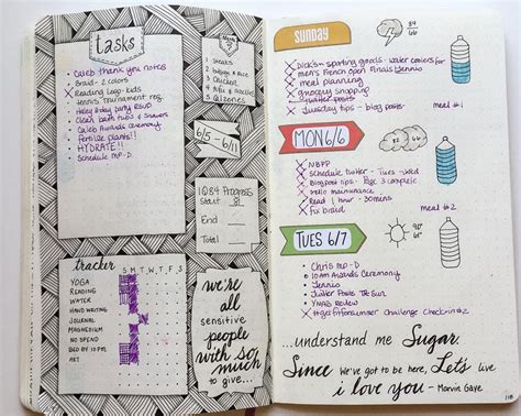 7 things you're not putting in your planner (but totally should ...