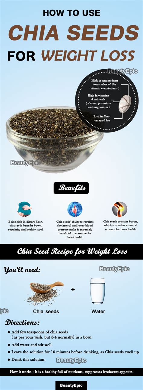 How Do Chia Seeds Help You Lose Weight?