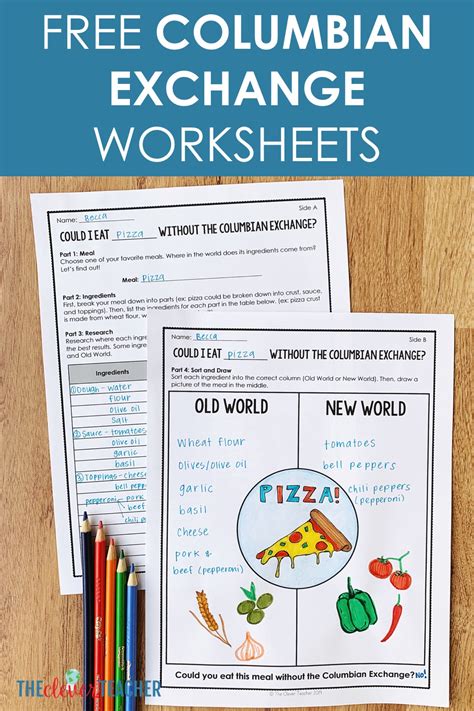 Columbian Exchange Food Project (Free Worksheets)