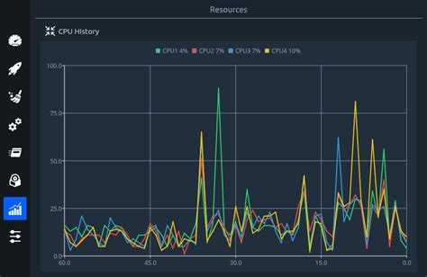 Stacer - Linux System Optimizer and Monitoring – PentestTools