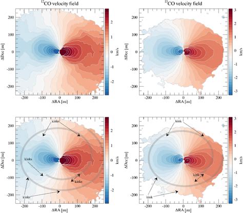 Velocity map of the peak intensity. The figure shows the velocity map ...