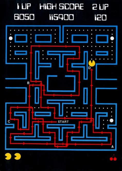 Pac-Man Patterns: The Secret to a High Score