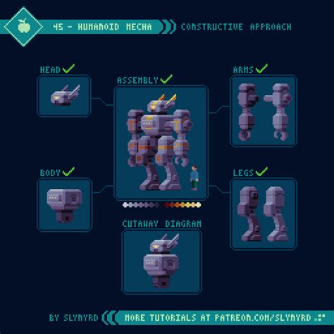 an old - school computer game with instructions on how to use the robot ...