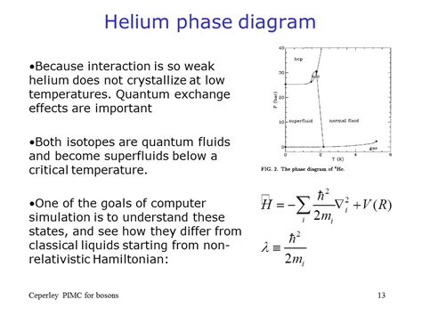 nanoHUB.org - Resources: [Illinois] PHYS466 2013 Lecture 29: PIMC Bose I: Watch Presentation