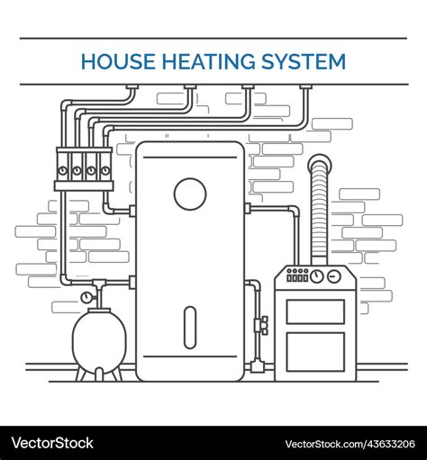 House heating system Royalty Free Vector Image