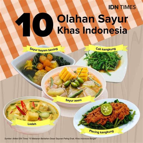 10 Makanan Berbahan Dasar Sayuran Paling Enak, Khas Indonesia Banget