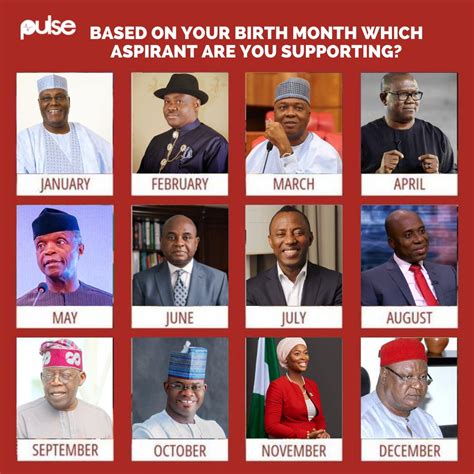 Pulse Nigeria on Twitter: "If we are to have a new leader base on your ...