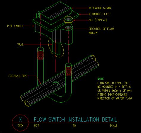 FLOW SWITCH INSTALLATION DETAIL - PlanMarketplace