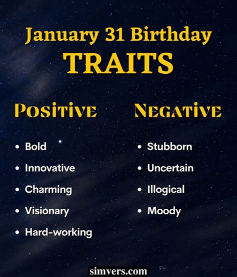 January 31 Zodiac: Birthday, Traits, & More (An Ultimate Guide)