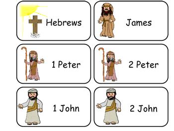 Books of the New Testament Printable Flashcards. Preschool-Kindergarten Bible.