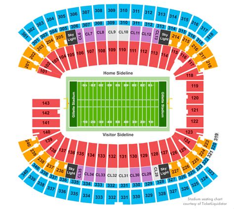 New England Patriots Schedule, Discounts, Tickets 2024 - Gillette Stadium - Boston Discovery Guide