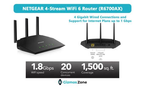 12 Best Router For Frontier FiOS in 2023 [Frontier Compatible/Approved ...