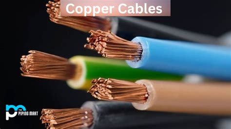 Current Carrying Capacity of Copper Cables in Sq MM