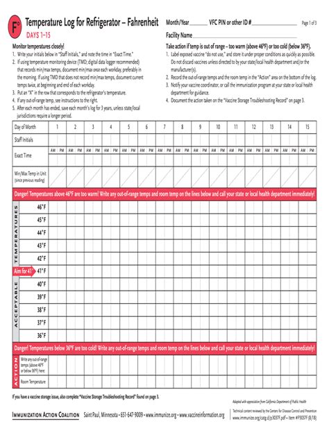 Temperature log for refrigerator fahrenheit: Fill out & sign online ...