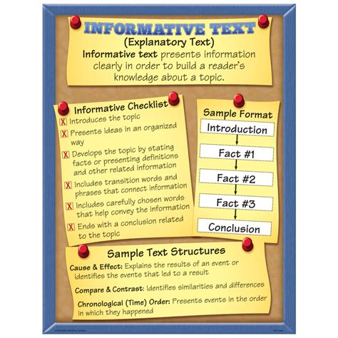 Text Types Poster Set - TCRP194 | Teacher Created Resources