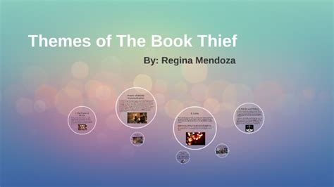 Themes + The Book Thief by Regina Mendoza on Prezi