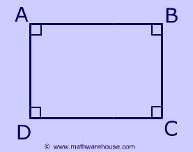 Rectangle Sides, Diagonals, and Angles -properties, rules by Example