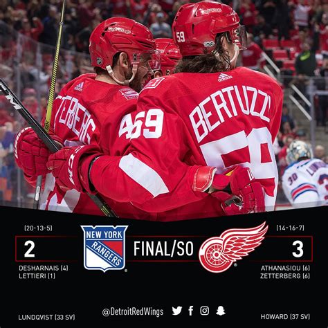 29 Dec 2017 | Detroit | Red Wings vs Rangers [Video Highlights ...