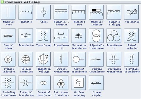 Industrial Control System Diagram Symbols