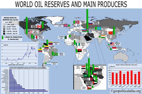 Which Of These 3 Hotspots Will Be The Next Big Thing In Oil | Crude oil