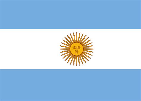 Country Codes For Argentina – Currency Exchange Rates