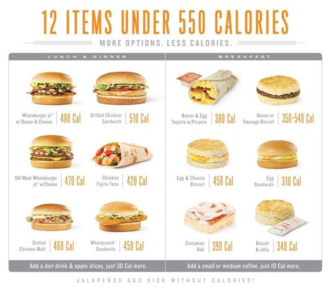 Printable Whataburger Menu