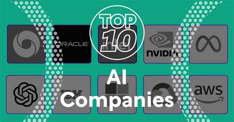 Top 10 AI companies | AI Magazine