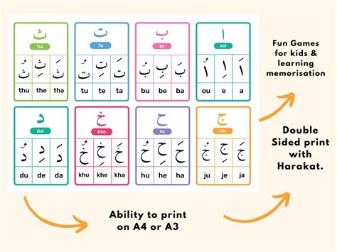 Arabic Alphabet Flash Cards, Arabic Letters, Harakat, Arabic Flashcards, Arabic Learning, Kids ...