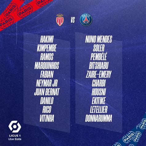 PSG Squad For Monaco : r/psg