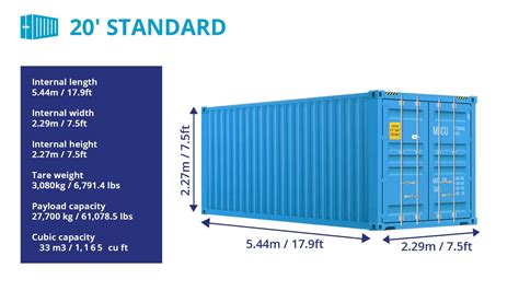 Shipping container dimensions – width, length, and height