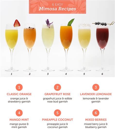 Create the Ultimate Mimosa Bar - Lydi Out Loud