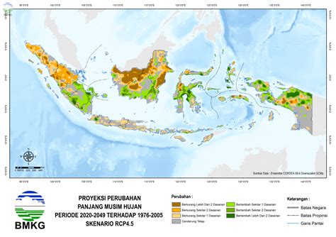 Proyeksi Perubahan Iklim | BMKG