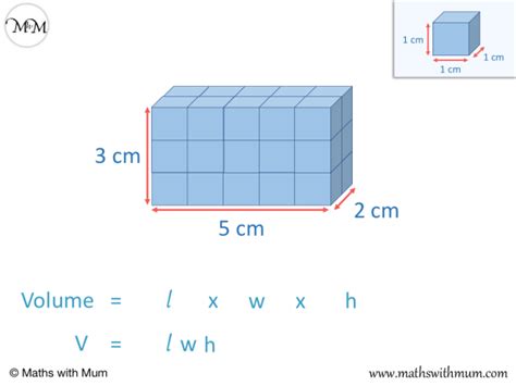 How to Find the Volume of a Cuboid - Maths with Mum