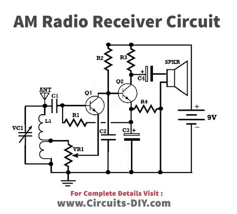 Simple AM Radio Receiver Circuit - Homemade