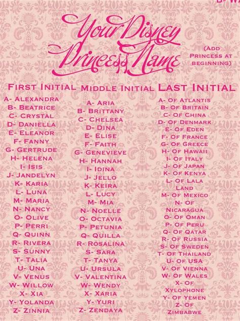 What Is Your Disney Princess Name? | Nombres divertidos, Juegos de ...