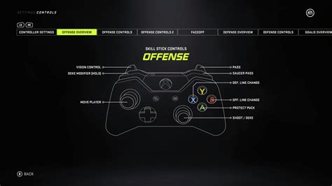 NHL 21 Controller Settings For Xbox One