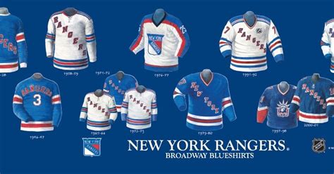 New York Rangers jerseys | Heritage Uniforms and Jerseys and Stadiums ...